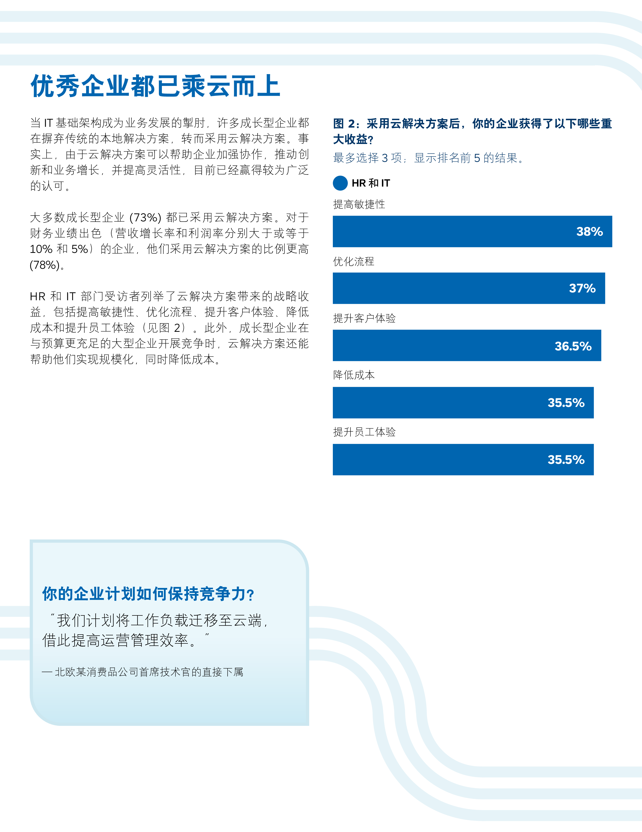 SAP牛津经济研究院2024发挥HR重要作用释放企业增长潜能报告10页